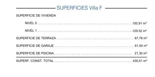 POSLEDNÍ 3 VILA NA PRODEJ V EL HIGUERÓNU! OD 2 970 000 EUR