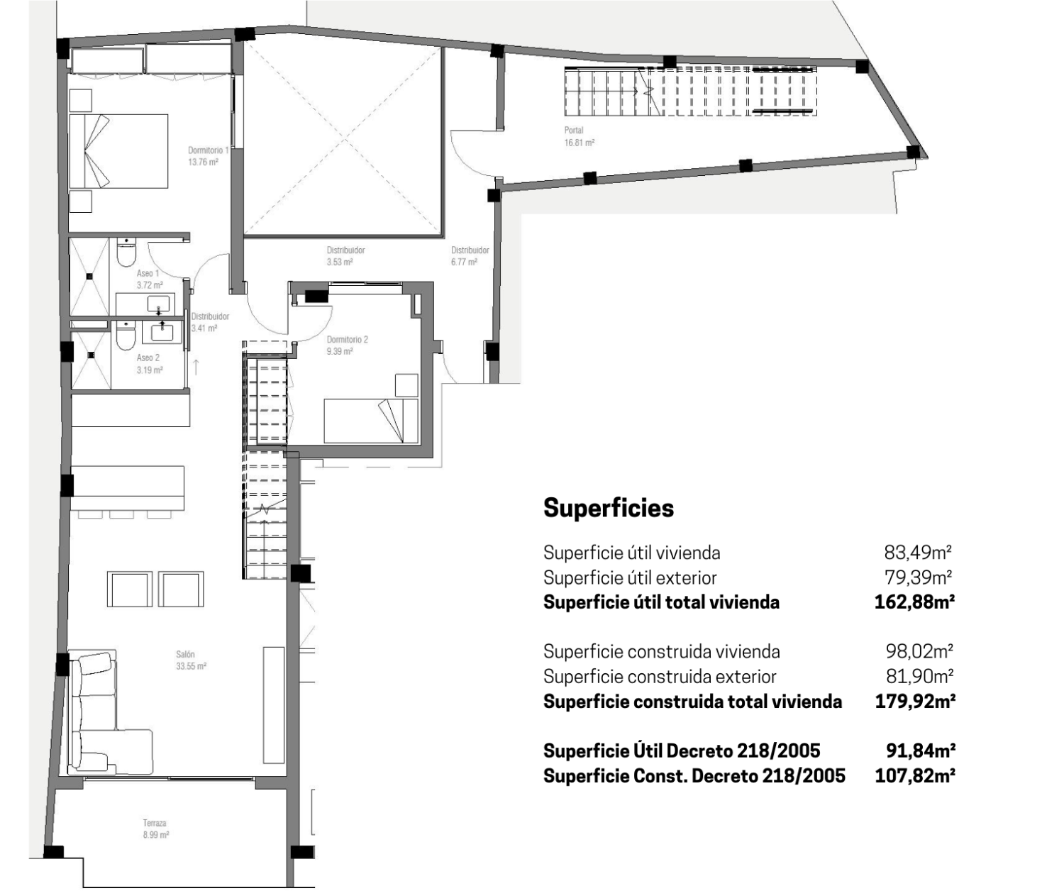 Penthouse salgai in Pedregalejo (Málaga)