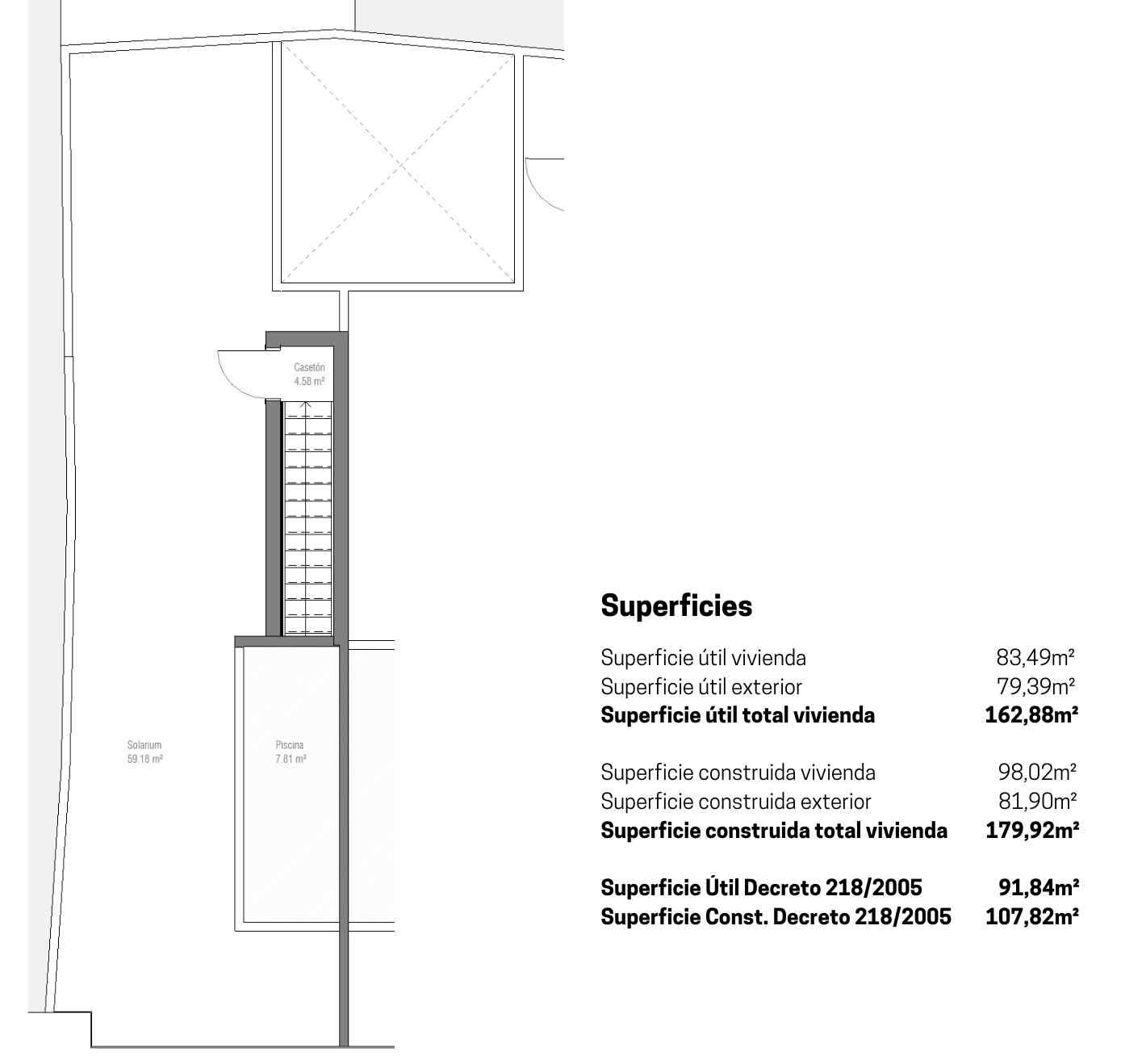 пентхауз в продаже в Pedregalejo (Málaga)