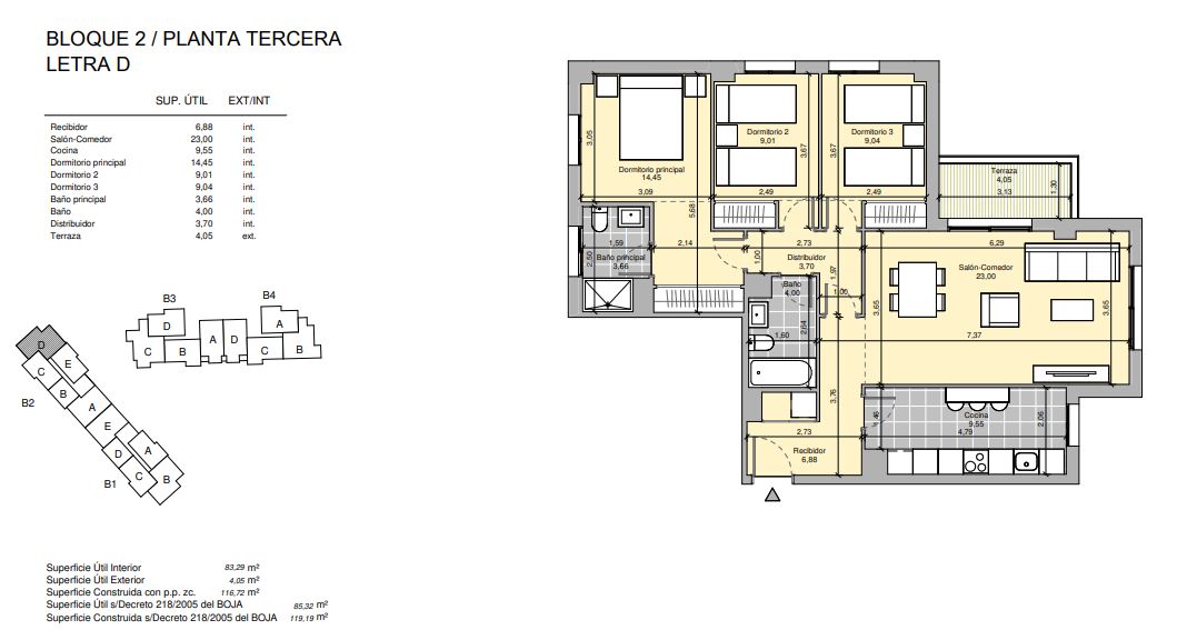 ¡ÚLTIMAS UNIDADES! VIVIENDA A ESTRENAR EN EL LIMONAR